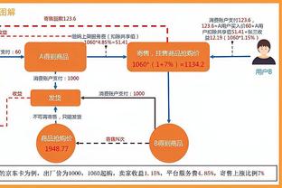 手感不佳但能组织！库里半场11投仅4中拿到10分但有7助攻