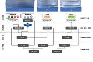 对阵国王！太阳首发：圆脸登/杜兰特/尤班克斯/阿伦/布克